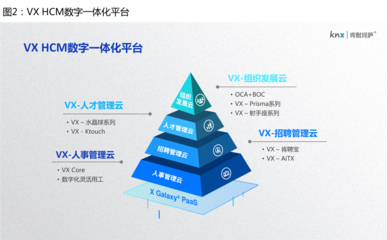 2019大中華區(qū)人力資源服務(wù)機(jī)構(gòu)品牌100強(qiáng)榜單 行業(yè)變革與新機(jī)遇