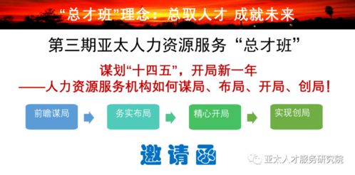 謀局·布局·開局·創局 第三期亞太人力資源服務總才班邀您共啟未來