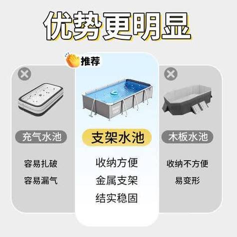 泳池層出不窮,但bestway這款支架水池憑借其獨特的設計和耐用材料脫穎